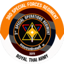 Discovery icon for ๐๐ซ๐ ๐๐ฉ๐๐๐ข๐๐ฅ ๐
๐จ๐ซ๐๐๐ฌ ๐๐๐ ๐ข๐ฆ๐๐ง๐ญ | เธเธฃเธกเธฃเธเธเธดเนเธจเธฉเธเธตเน เน Discord server